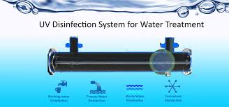 Industrial Water Treatment